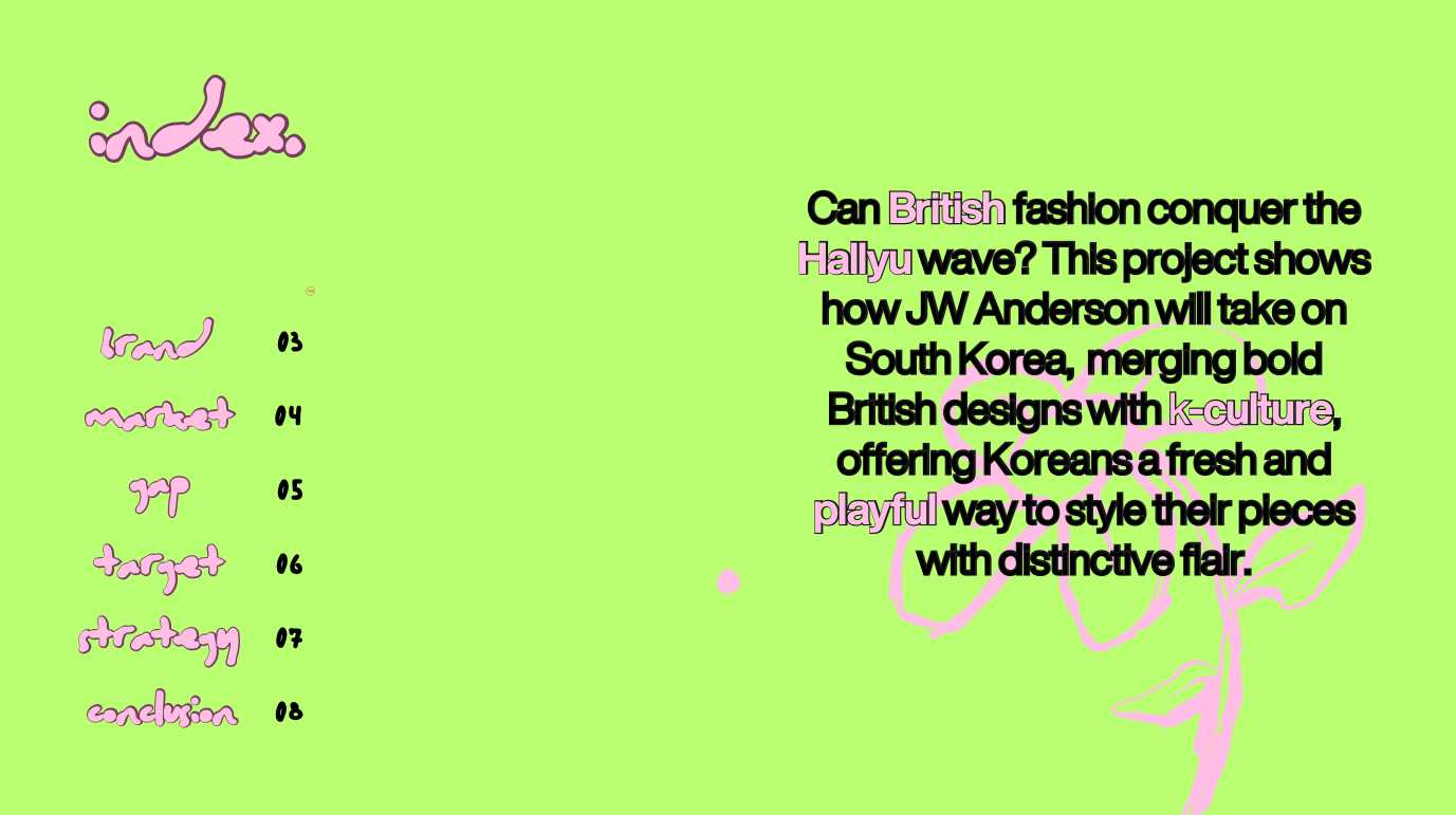 JW Anderson "Playground", Master in International Fashion Business final exam by Lorenzo Colombino
